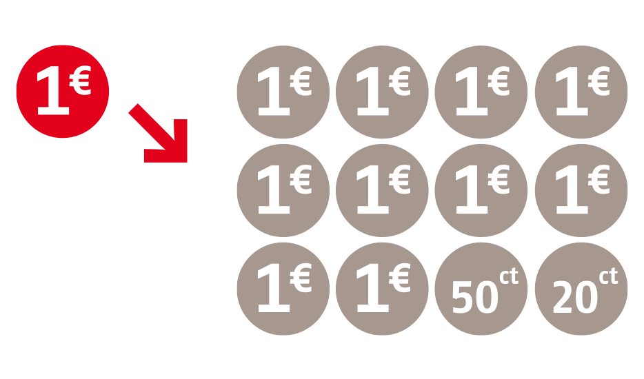 Spendenverwaltung und Werbung 2022