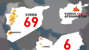 Angriffe auf Krankenhäuser in Afghanistan, Syrien und im Jemen