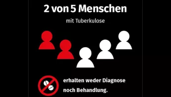 Medíkamentenkampagne TB