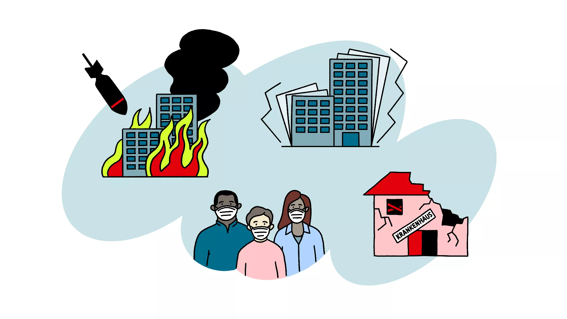 Rakete fliegt auf brennende Stadt, Stadt während Erdbeben, Menschen Schutzmasken, kaputtes Krankenhaus