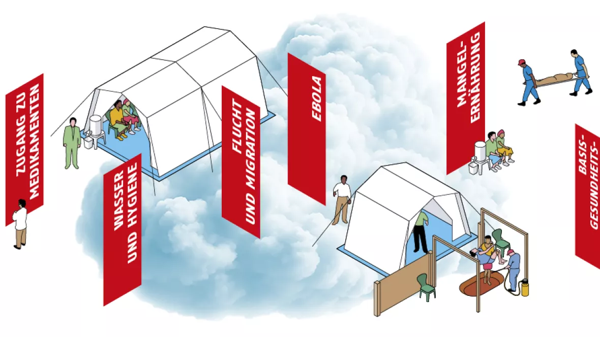  Illustration der verschiedene Stationen der Ausstellung, welche authentische Einblicke in die humanitäre Arbeit von Ärzte ohne Grenzen geben.