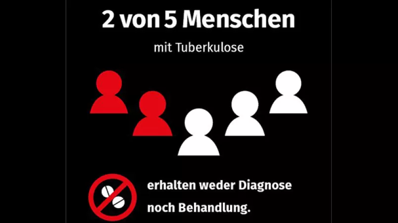 Ärzte ohne Grenzen Tuberkulose UN Gipfel