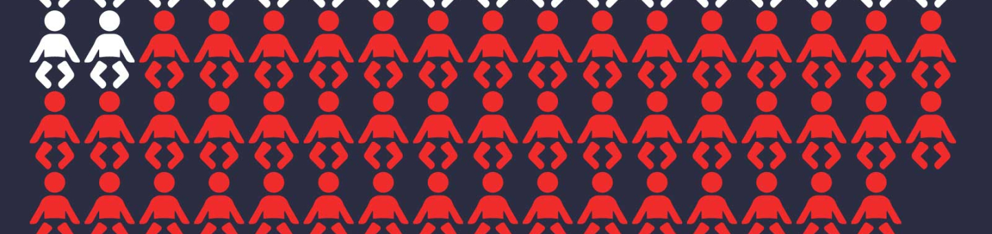 67 Millionen Kinder wurden zwischen 2029 und 2022 nicht geimpft. 67 Millionen Kinder wurden zwischen 2029 und 2022 nicht geimpft.