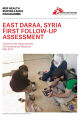 Ärzte ohne Grenzen East Daraa, Syria first follow-up assessment