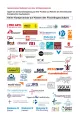 Logos zivilgesellschaftliche Organisationen