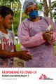 Global Accountability Report 2 June to August 2020