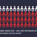 67 Millionen Kinder wurden zwischen 2029 und 2022 nicht geimpft.